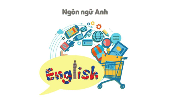 ngôn ngữ anh